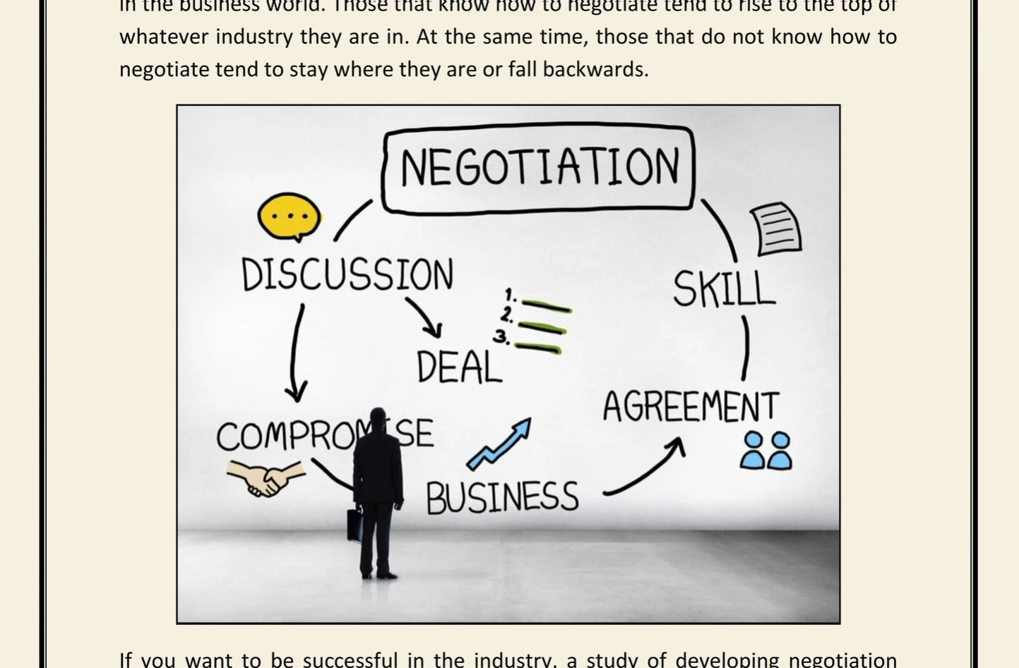 Business negotiation training session